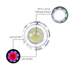 لنز چراغ موتورسیکلت نئون دار
