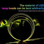 الوایر فیبر نوری مدل  RGB Light - Image 4