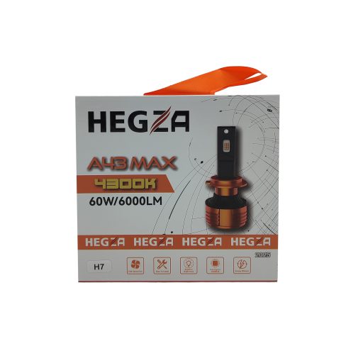 هدلایت A43 MAX هگزا 