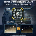 پرژکتور مربعی 10LED طرح گرگ مدل RGB