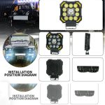 پرژکتور مربعی 10LED طرح گرگ مدل RGB